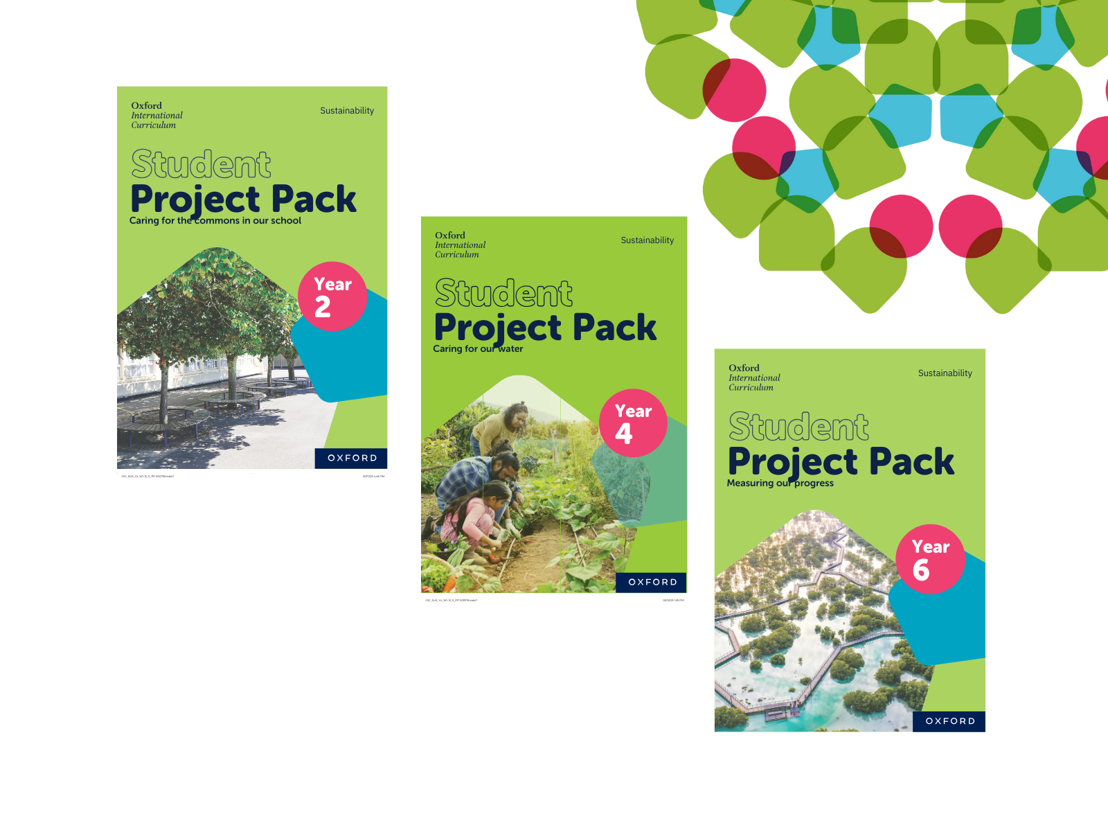 OIC for Sustainability - Project packs